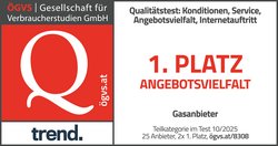 Top Angebotsvielfalt Gastino Gasanbieter 2026 Top Angebotsvielfalt Gastino Gasanbieter 2026